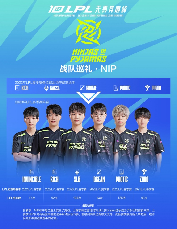 乡球队出战 乡球队出战