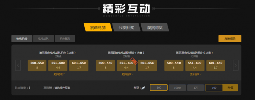 这种情况看 这种情况看