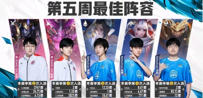 与限量版纪 与限量版纪